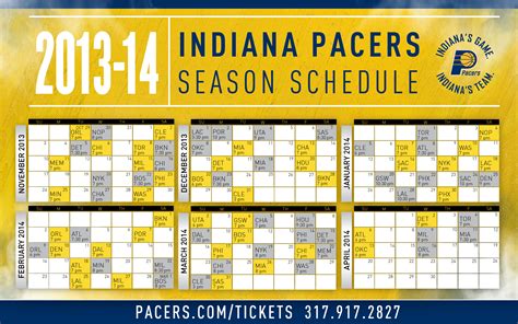 indiana pacers depth chart 2022